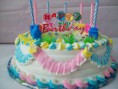 /album/photogallery/bday-minitrain-tart4-jpg/